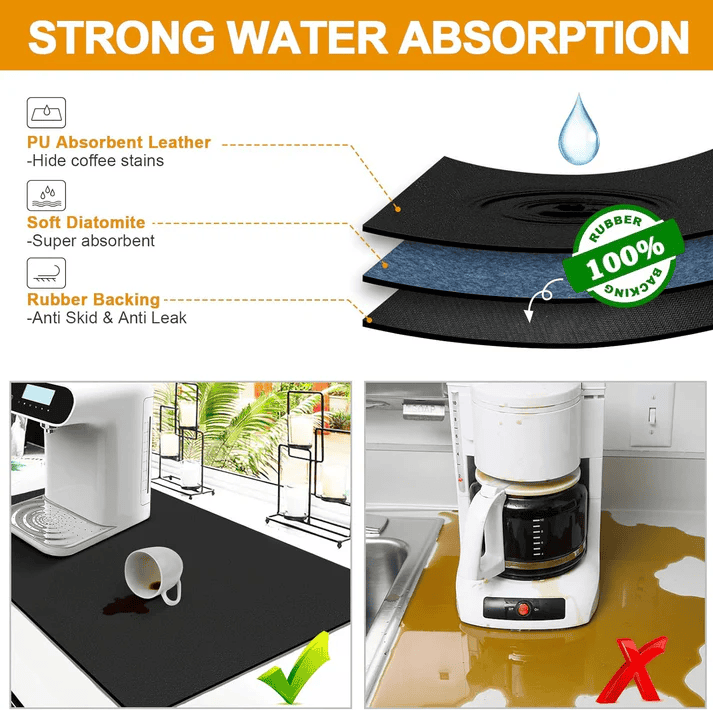 Large Water-Absorbent Dish Drying Mat for Kitchen – Ideal for Utensils & Kitchen Items (60x40 cm, Pack of 1) - Fixitify