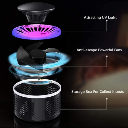 Electric Mosquito Insect Killer Lamp - Fixitify
