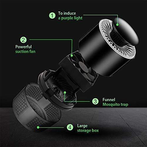 Electric Mosquito Insect Killer Lamp - Fixitify