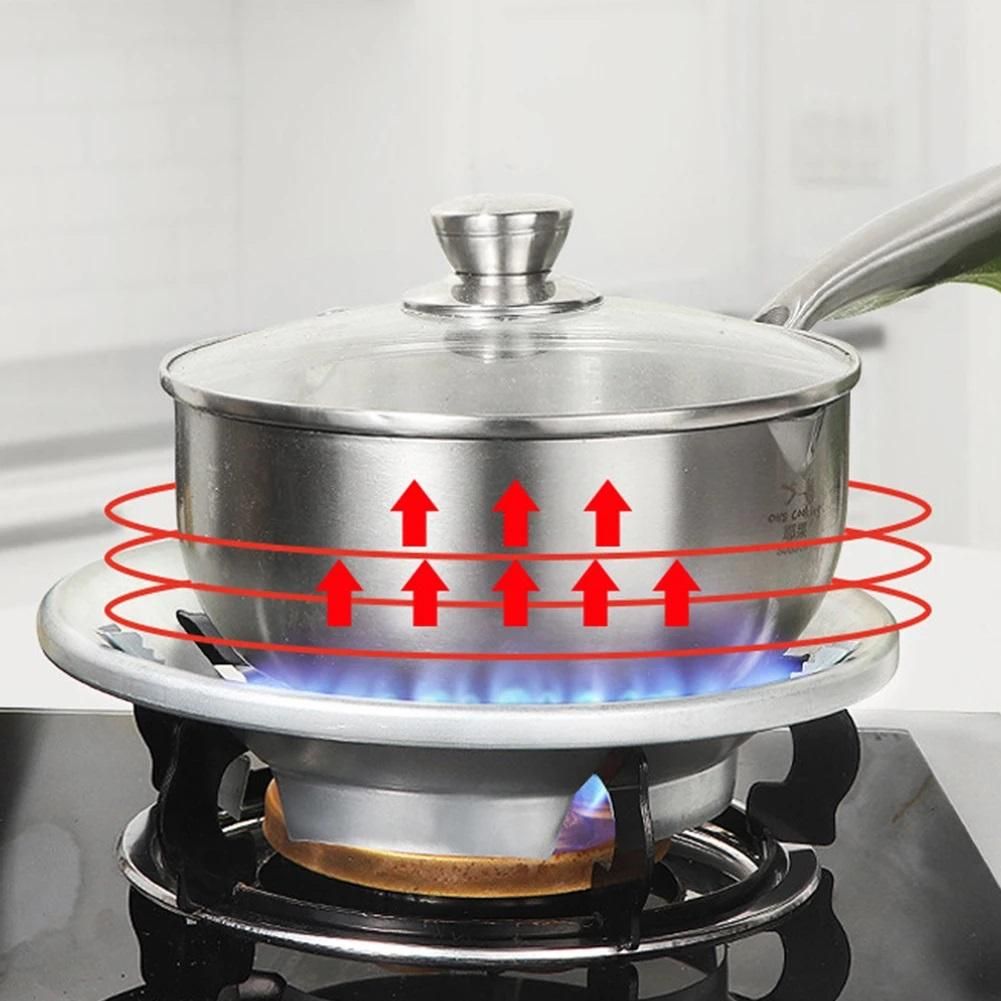 Gas Stove Cover Disk-Windshield Bracket Gas Stove Energy Saving Cover Disk Fire Reflection Windproof Stand(Pack of 2) - Fixitify